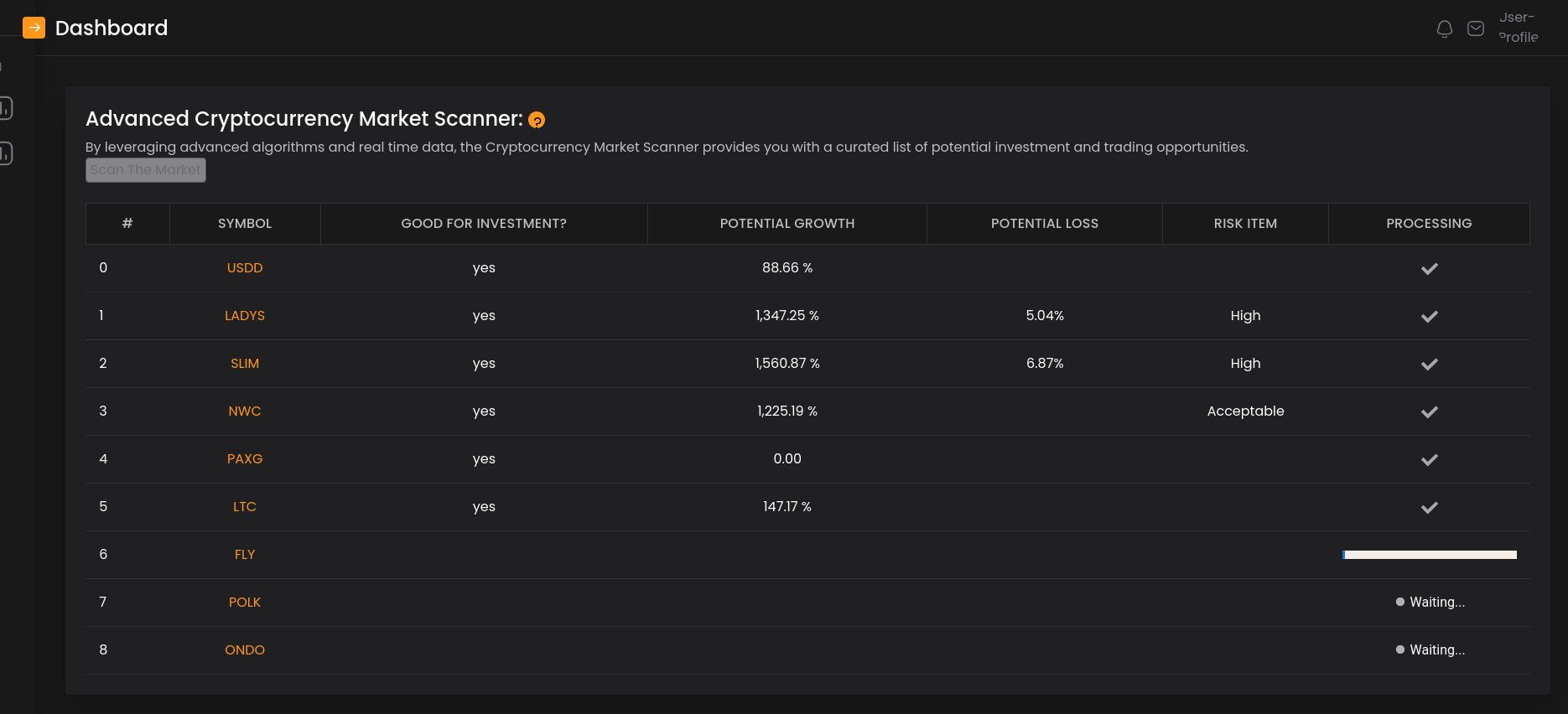 Crypto Market Scanner Tool