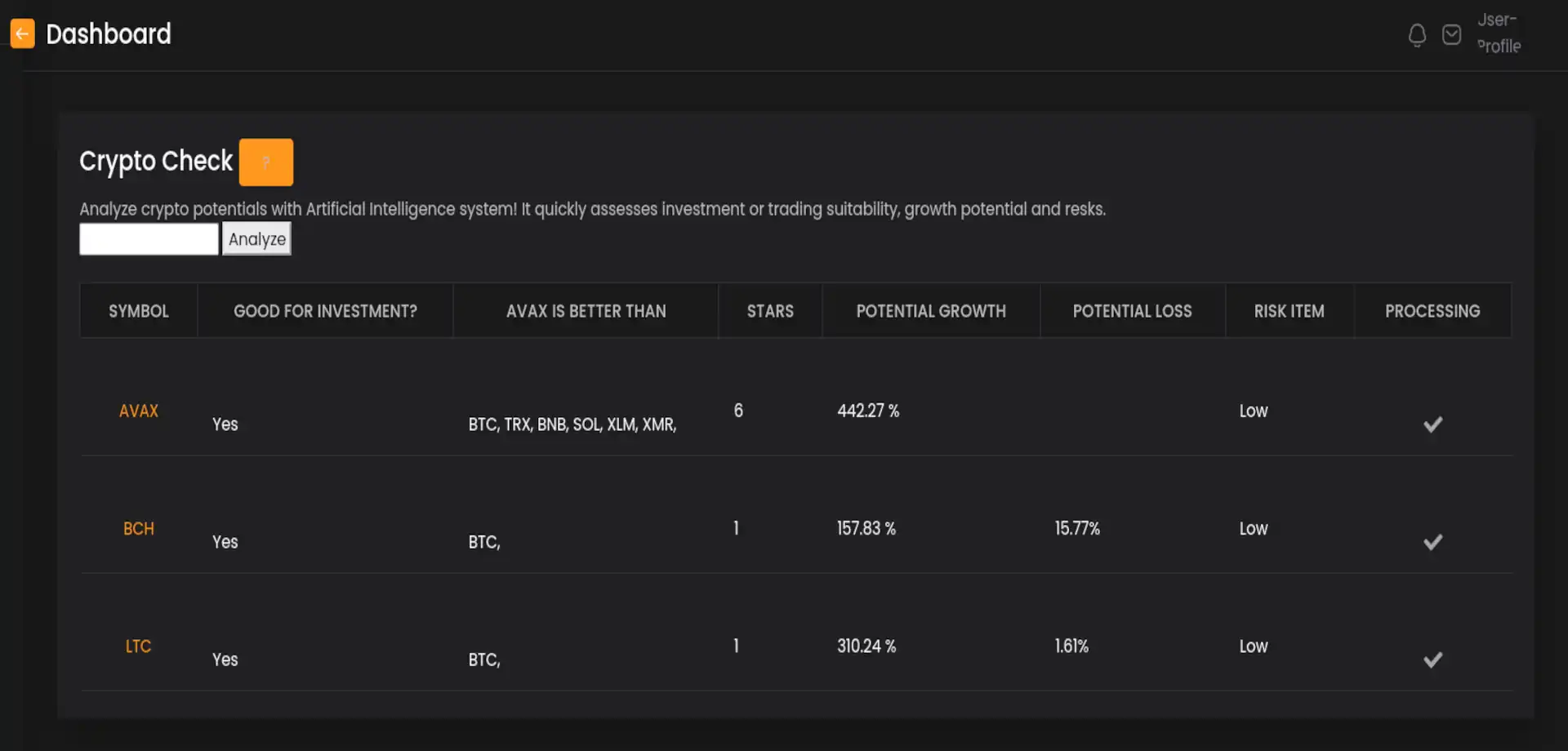 investment-verifier
